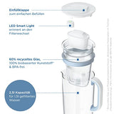 Brita Wasserfilter-Kanne Glas Model One